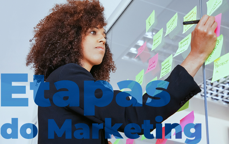 Tudo o que você precisa saber sobre as etapas do Marketing Digital